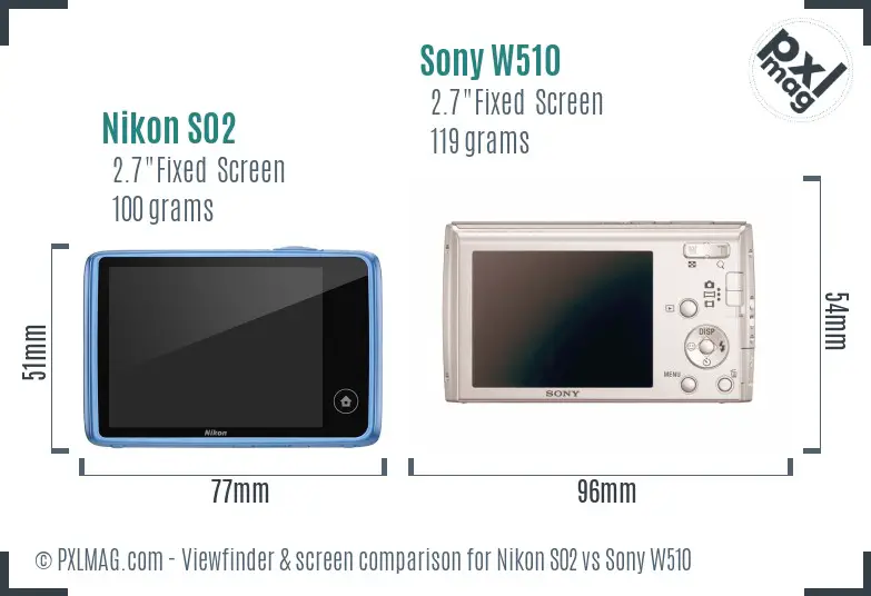Nikon S02 vs Sony W510 Screen and Viewfinder comparison