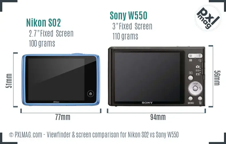 Nikon S02 vs Sony W550 Screen and Viewfinder comparison