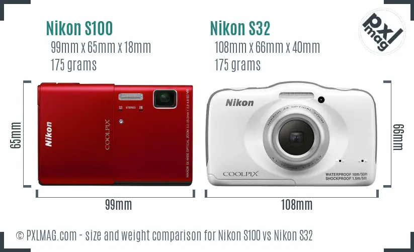 Nikon S100 vs Nikon S32 size comparison