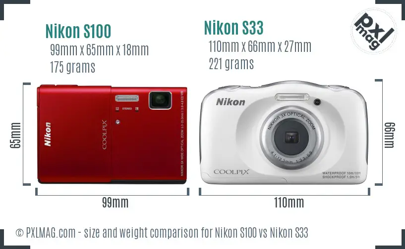 Nikon S100 vs Nikon S33 size comparison