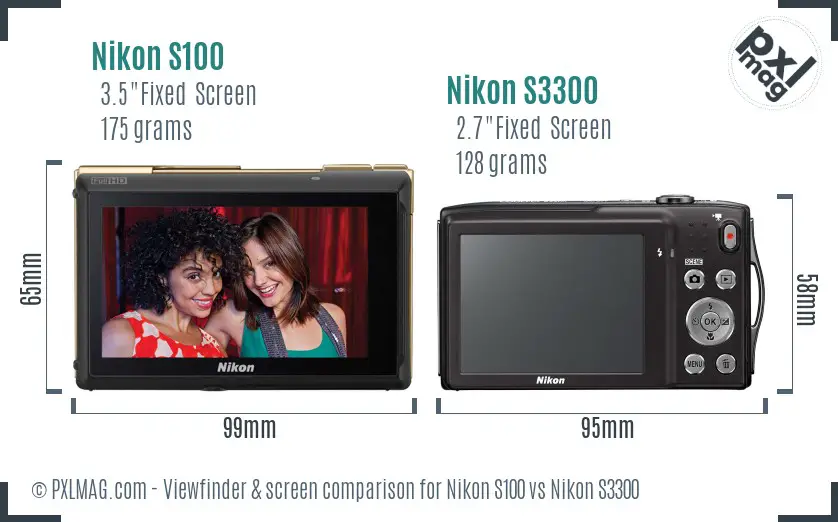Nikon S100 vs Nikon S3300 Screen and Viewfinder comparison