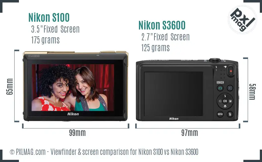 Nikon S100 vs Nikon S3600 Screen and Viewfinder comparison