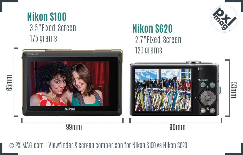 Nikon S100 vs Nikon S620 Screen and Viewfinder comparison