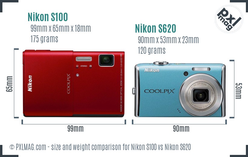 Nikon S100 vs Nikon S620 size comparison