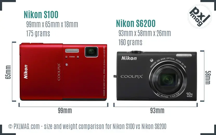 Nikon S100 vs Nikon S6200 size comparison