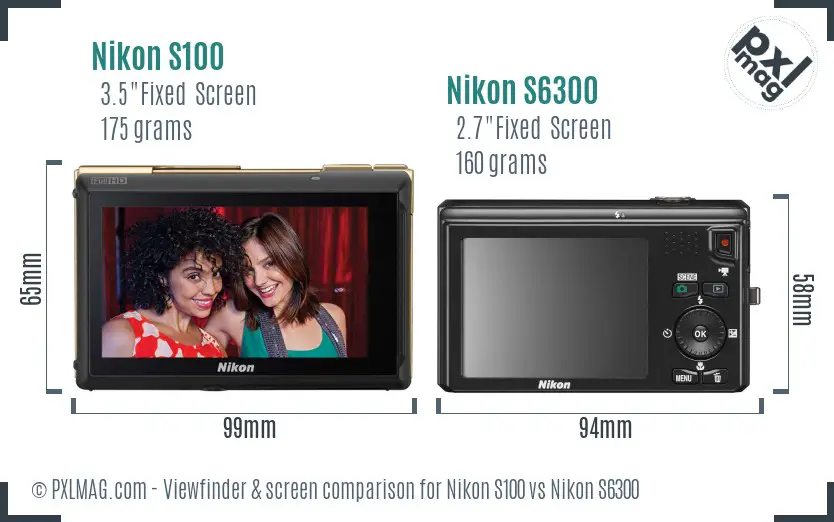 Nikon S100 vs Nikon S6300 Screen and Viewfinder comparison