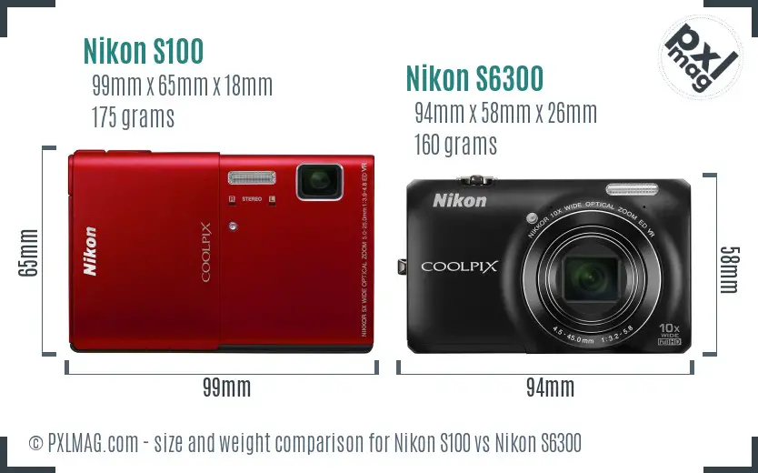 Nikon S100 vs Nikon S6300 size comparison