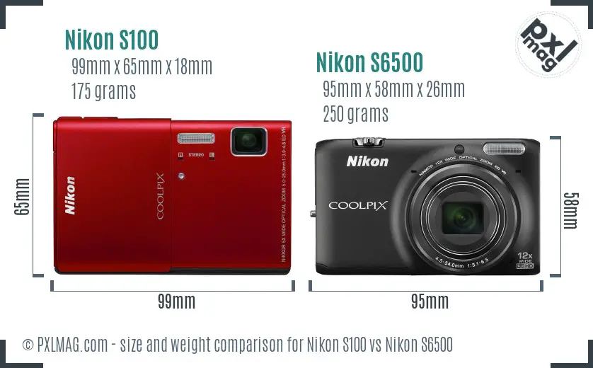 Nikon S100 vs Nikon S6500 size comparison