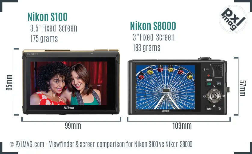 Nikon S100 vs Nikon S8000 Screen and Viewfinder comparison