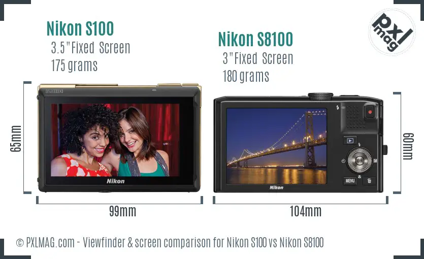 Nikon S100 vs Nikon S8100 Screen and Viewfinder comparison