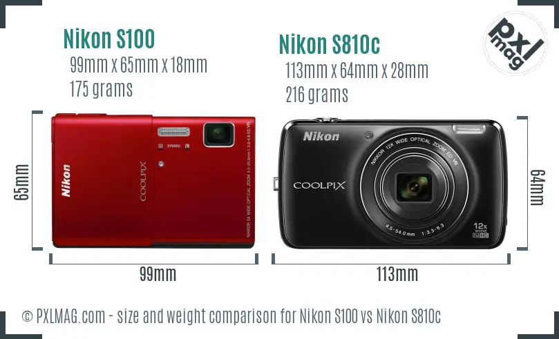 Nikon S100 vs Nikon S810c size comparison