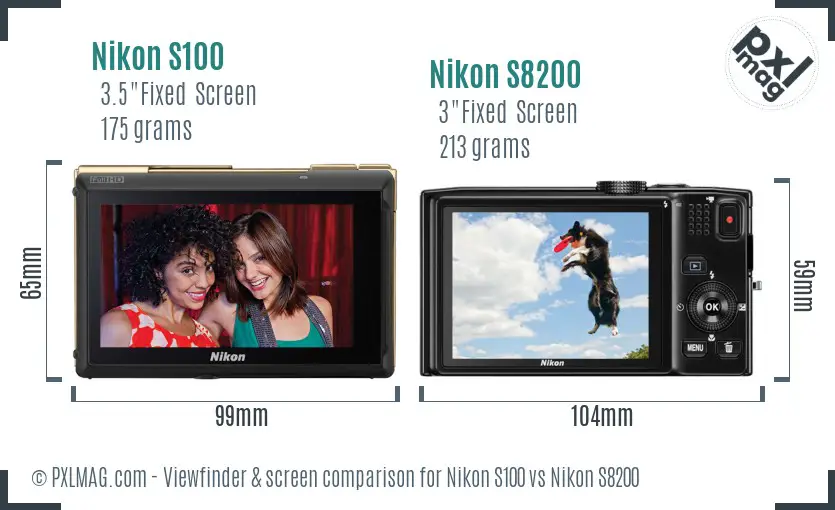 Nikon S100 vs Nikon S8200 Screen and Viewfinder comparison