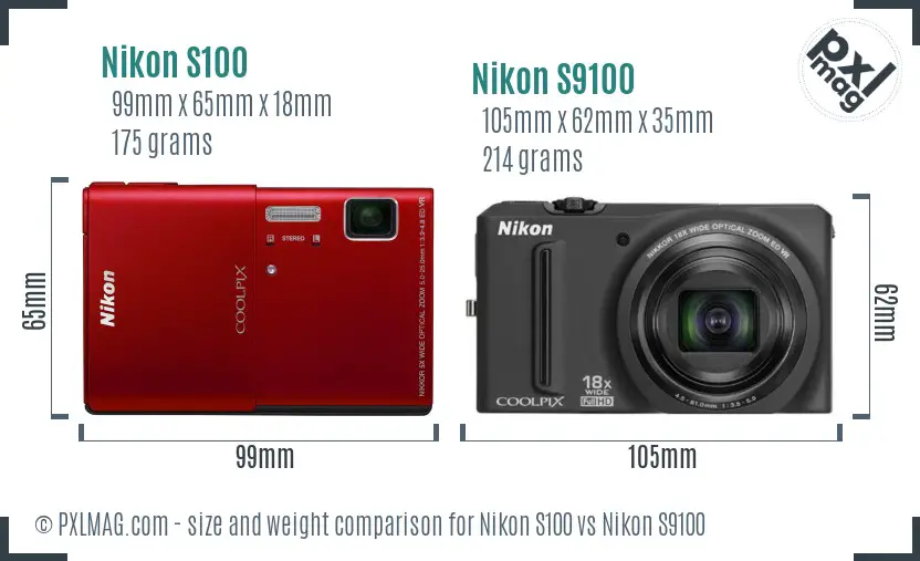 Nikon S100 vs Nikon S9100 size comparison