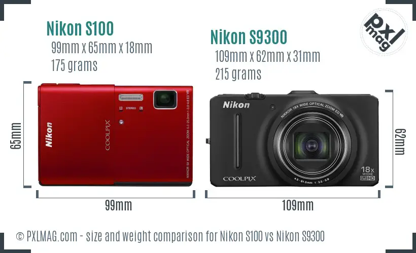 Nikon S100 vs Nikon S9300 size comparison