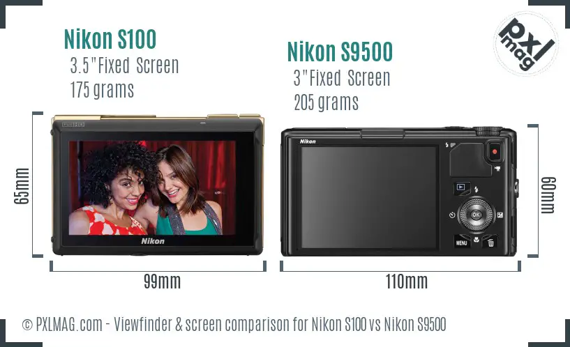 Nikon S100 vs Nikon S9500 Screen and Viewfinder comparison
