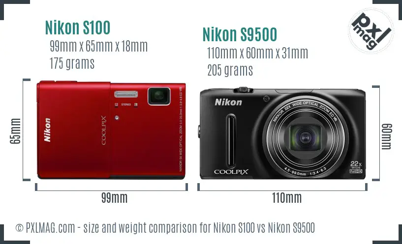 Nikon S100 vs Nikon S9500 size comparison