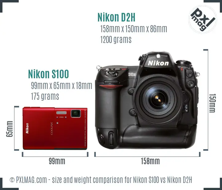 Nikon S100 vs Nikon D2H size comparison