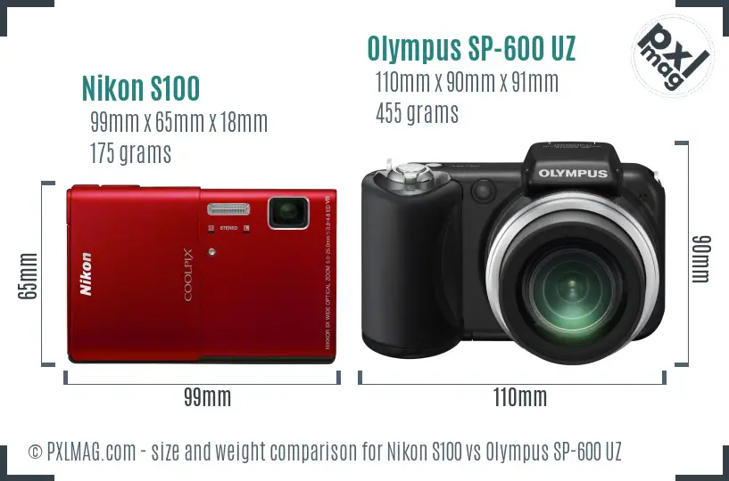Nikon S100 vs Olympus SP-600 UZ size comparison