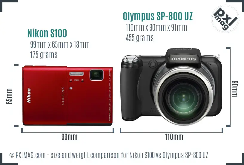 Nikon S100 vs Olympus SP-800 UZ size comparison Nikon S100 vs Olympus SP-800 UZ size comparison