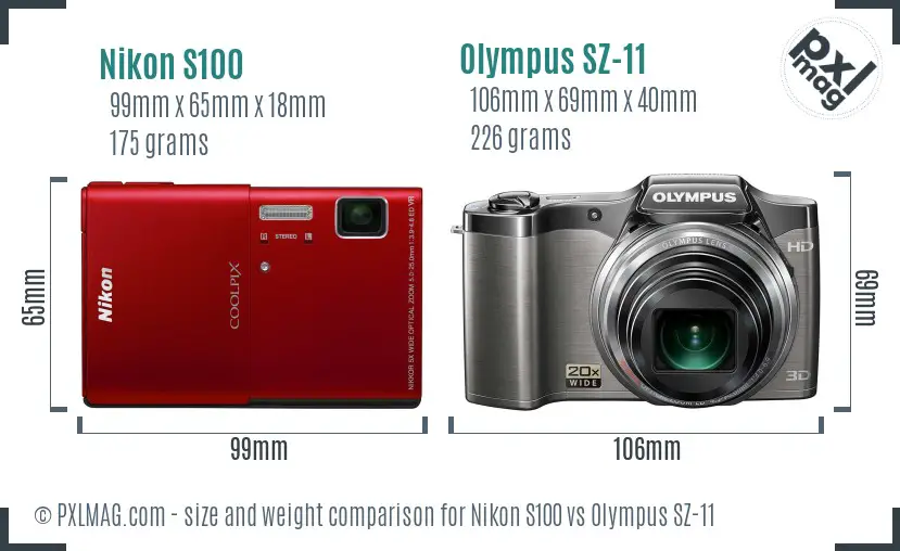 Nikon S100 vs Olympus SZ-11 size comparison