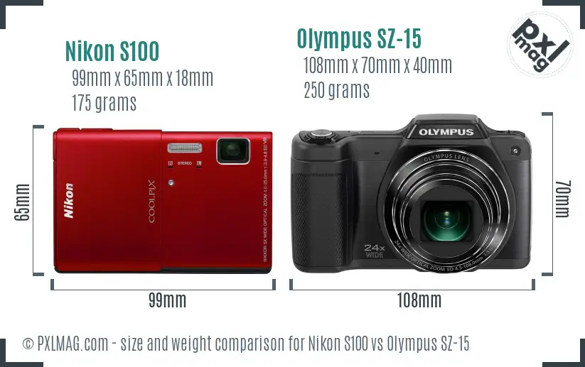 Nikon S100 vs Olympus SZ-15 size comparison