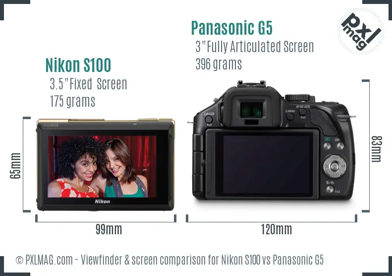 Nikon S100 vs Panasonic G5 Screen and Viewfinder comparison
