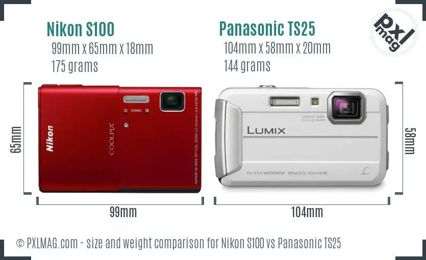 Physical size and ergonomics comparison