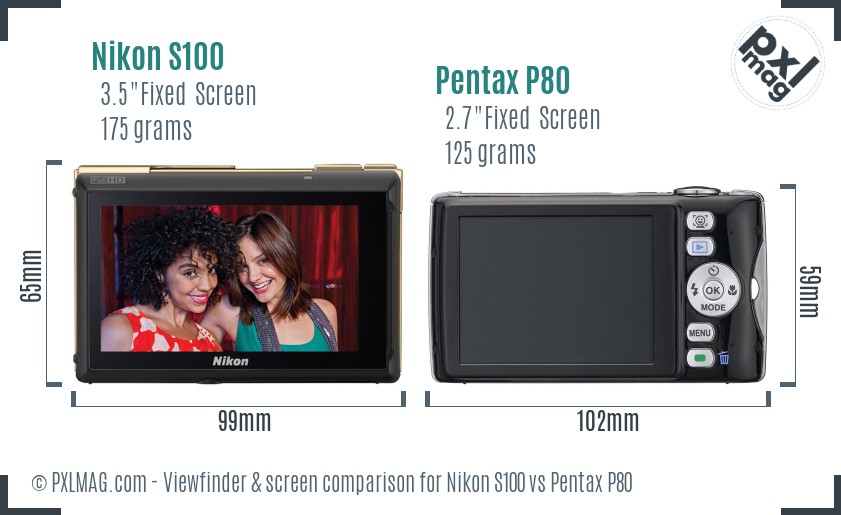 Nikon S100 vs Pentax P80 Screen and Viewfinder comparison