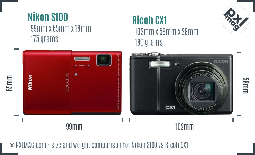 Nikon S100 vs Ricoh CX1 size comparison Nikon S100 vs Ricoh CX1 size comparison