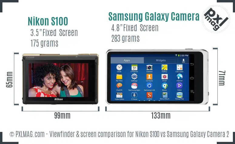 Nikon S100 vs Samsung Galaxy Camera 2 Screen and Viewfinder comparison