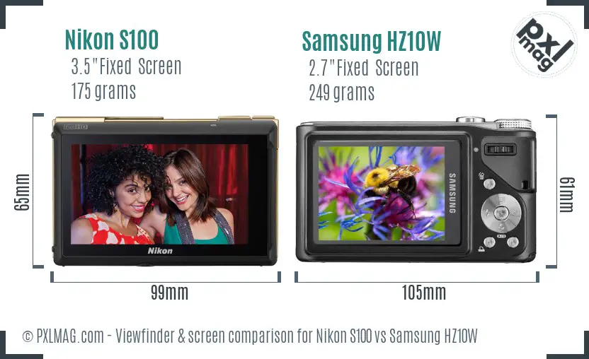 Nikon S100 vs Samsung HZ10W Screen and Viewfinder comparison