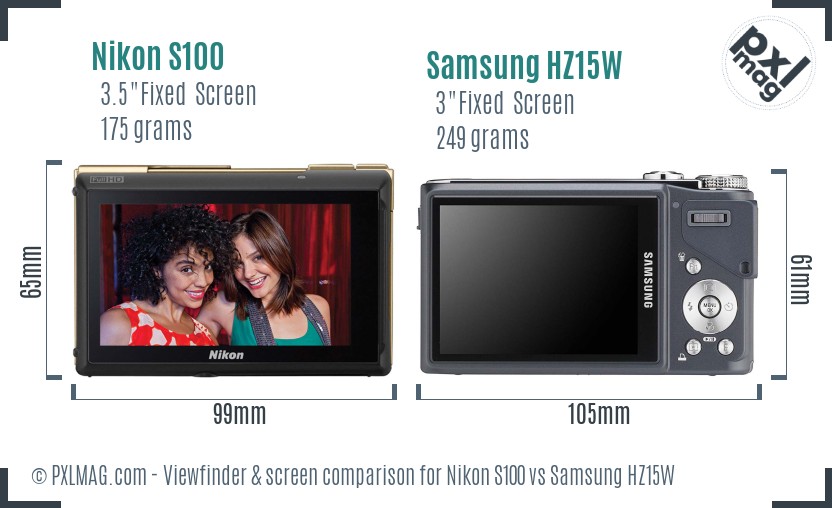 Nikon S100 vs Samsung HZ15W Screen and Viewfinder comparison