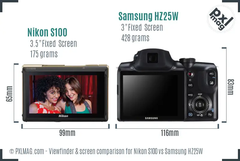 Nikon S100 vs Samsung HZ25W Screen and Viewfinder comparison