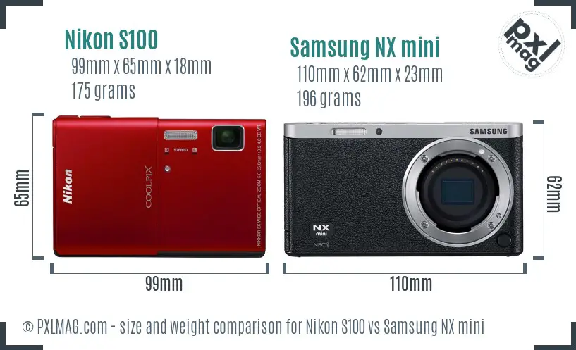 Nikon S100 vs Samsung NX mini size comparison Nikon S100 vs Samsung NX mini size comparison