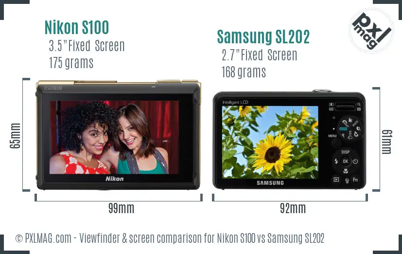 Nikon S100 vs Samsung SL202 Screen and Viewfinder comparison