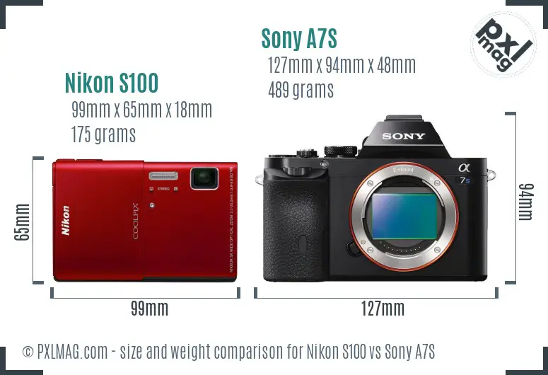Nikon S100 vs Sony A7S size comparison