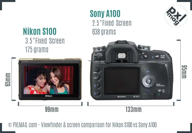 Nikon S100 vs Sony A100 Screen and Viewfinder comparison