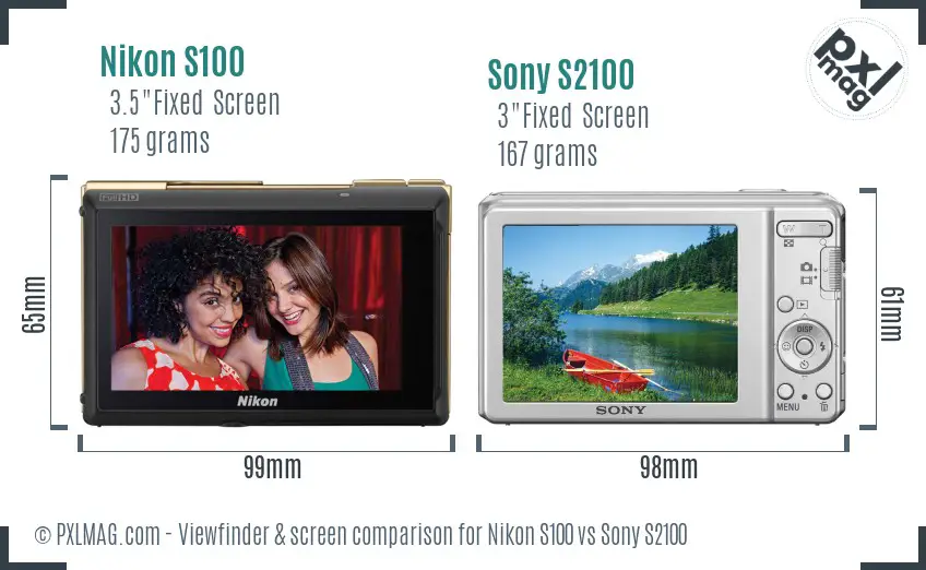 LCD screen and interface comparison