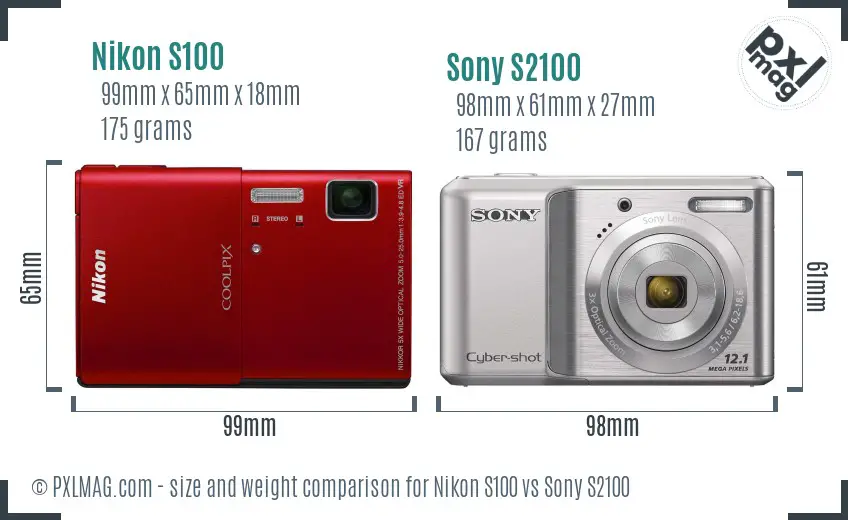 Physical size and ergonomics comparison