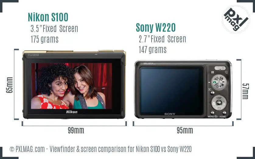 Nikon S100 vs Sony W220 Screen and Viewfinder comparison Nikon S100 vs Sony W220 Screen and Viewfinder comparison