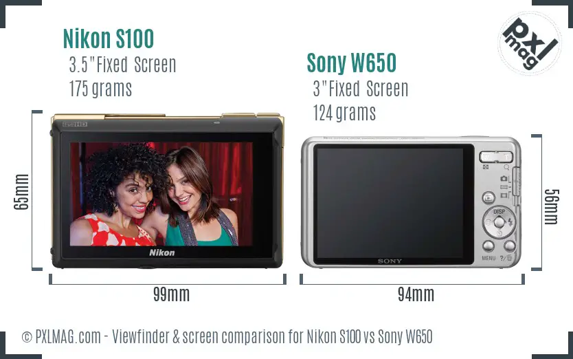 Nikon S100 vs Sony W650 Screen and Viewfinder comparison