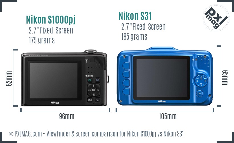 Nikon S1000pj vs Nikon S31 Screen and Viewfinder comparison
