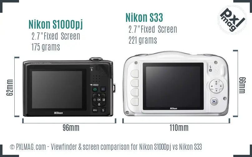 Nikon S1000pj vs Nikon S33 Screen and Viewfinder comparison Nikon S1000pj vs Nikon S33 Screen and Viewfinder comparison