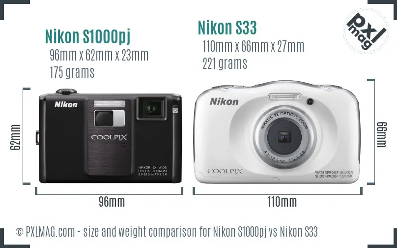 Nikon S1000pj vs Nikon S33 size comparison Nikon S1000pj vs Nikon S33 size comparison