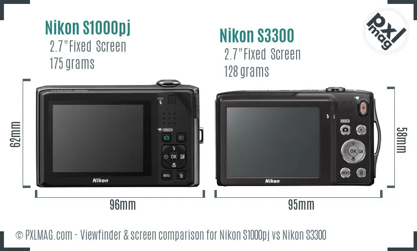Nikon S1000pj vs Nikon S3300 Screen and Viewfinder comparison