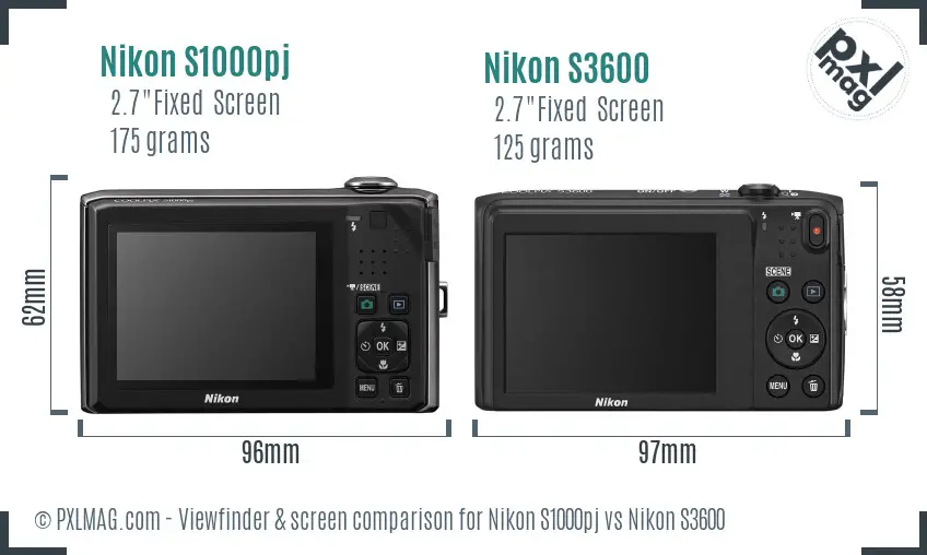 Nikon S1000pj vs Nikon S3600 Screen and Viewfinder comparison