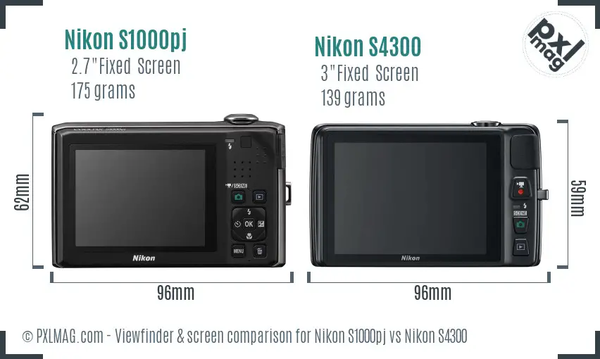 Nikon S1000pj vs Nikon S4300 Screen and Viewfinder comparison