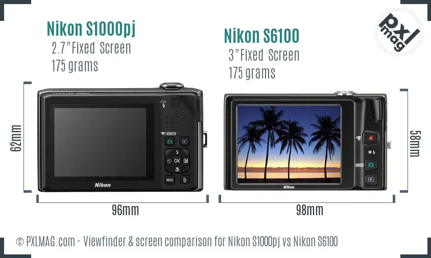 Nikon S1000pj vs Nikon S6100 Screen and Viewfinder comparison