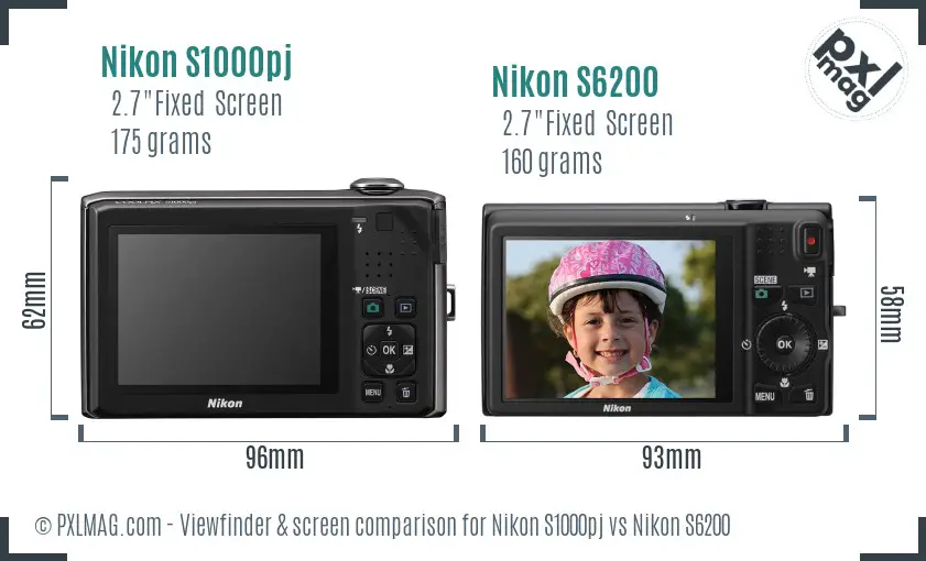 Nikon S1000pj vs Nikon S6200 Screen and Viewfinder comparison