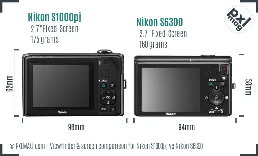 Nikon S1000pj vs Nikon S6300 Screen and Viewfinder comparison